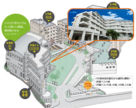 沖縄大学MAP